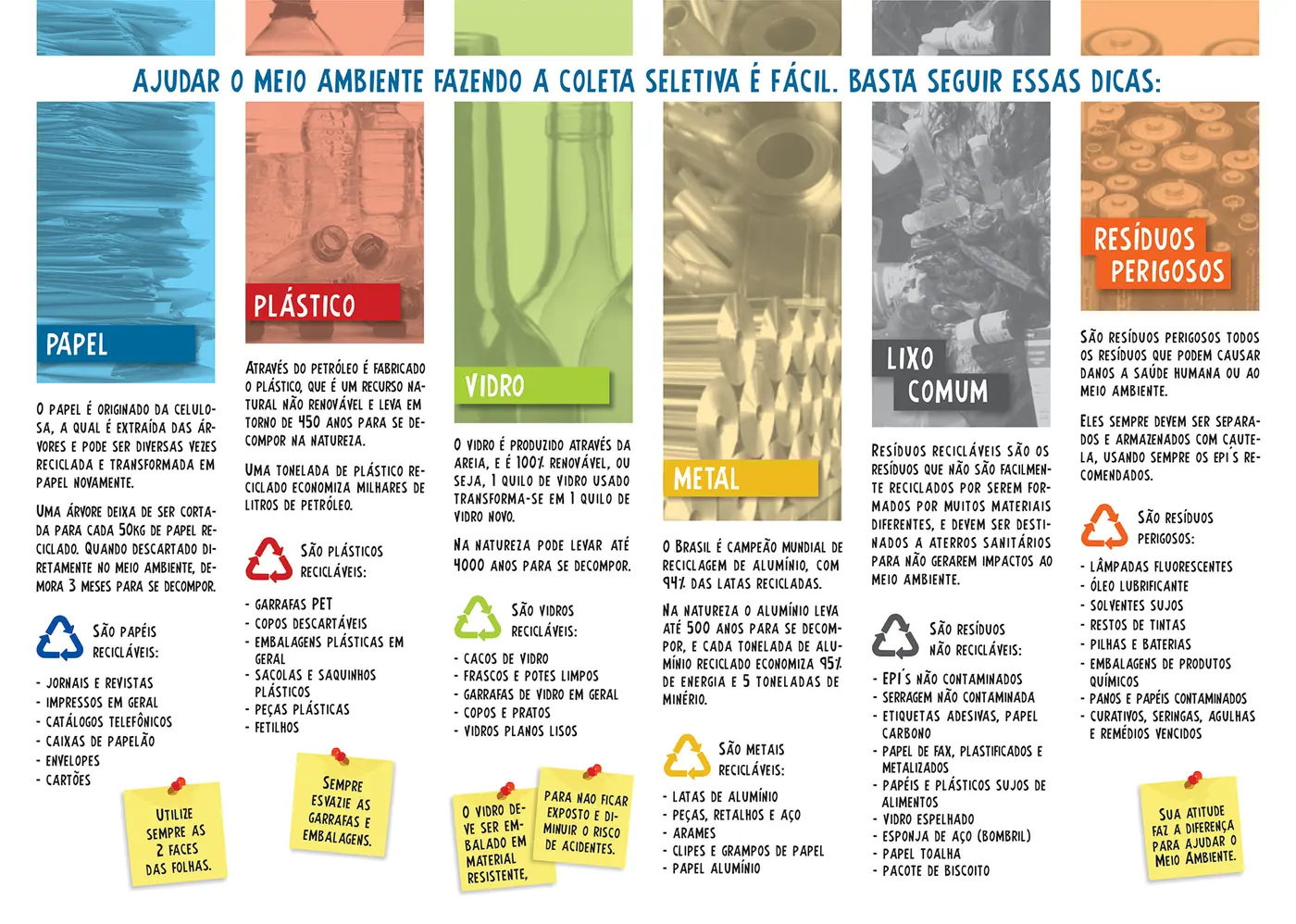 Peça de design gráfico criada pela LYNX Curitiba